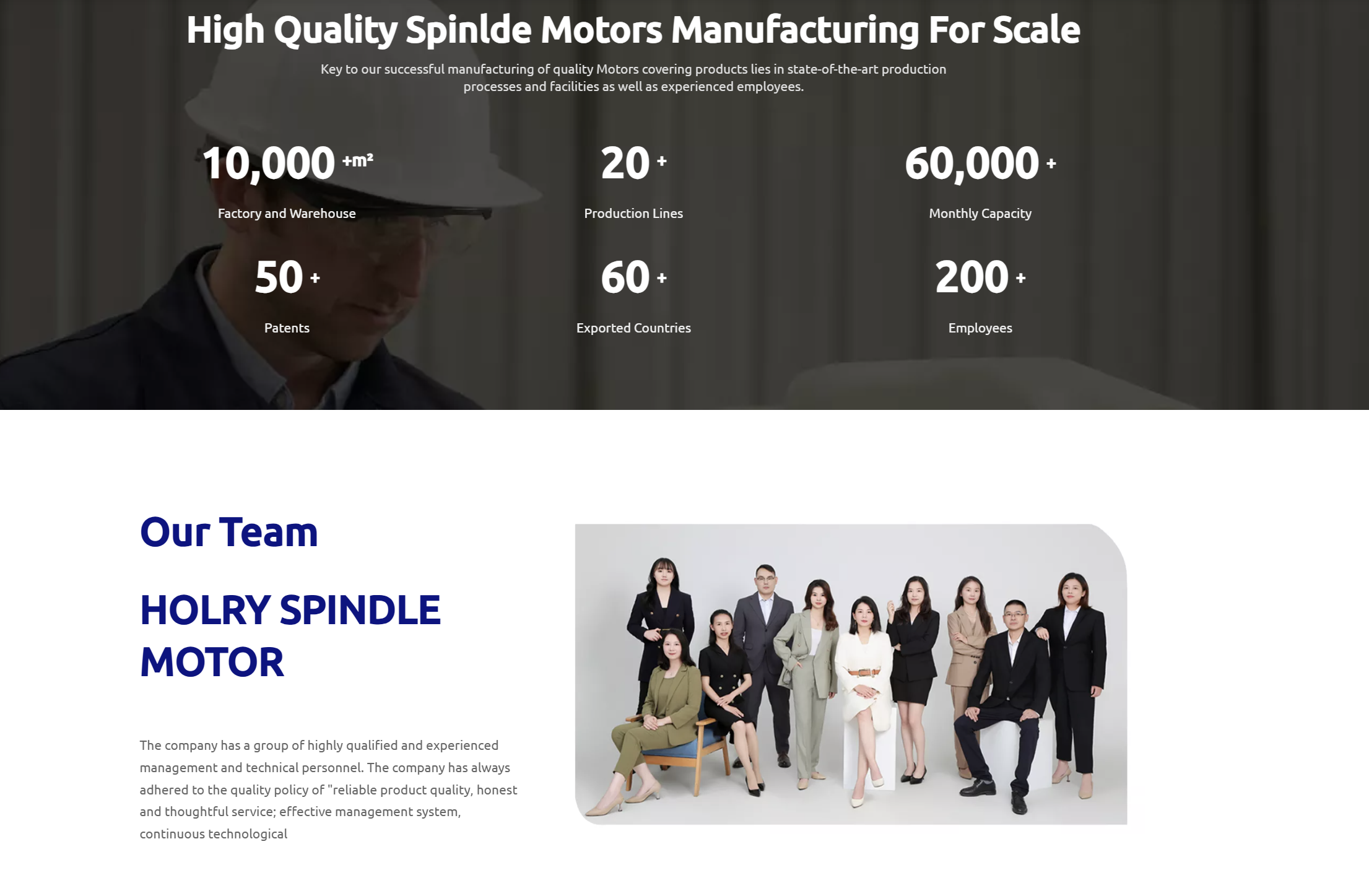 ထိပ်တန်း 10 AC Spindle Motor ထုတ်လုပ်သူ 2025
